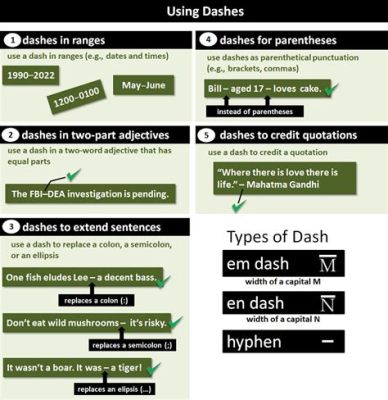 How to Use Dashes in an Essay: A Guide to Punctuation Masters