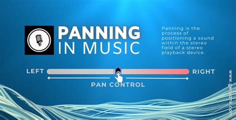 what is panning in music? and how does it affect the spatial perception of sound